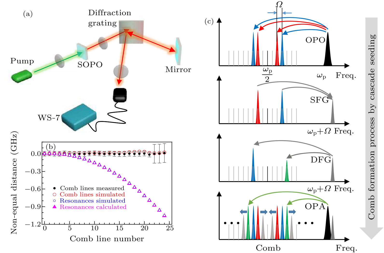 cpl-38-6-064201-fig3.png