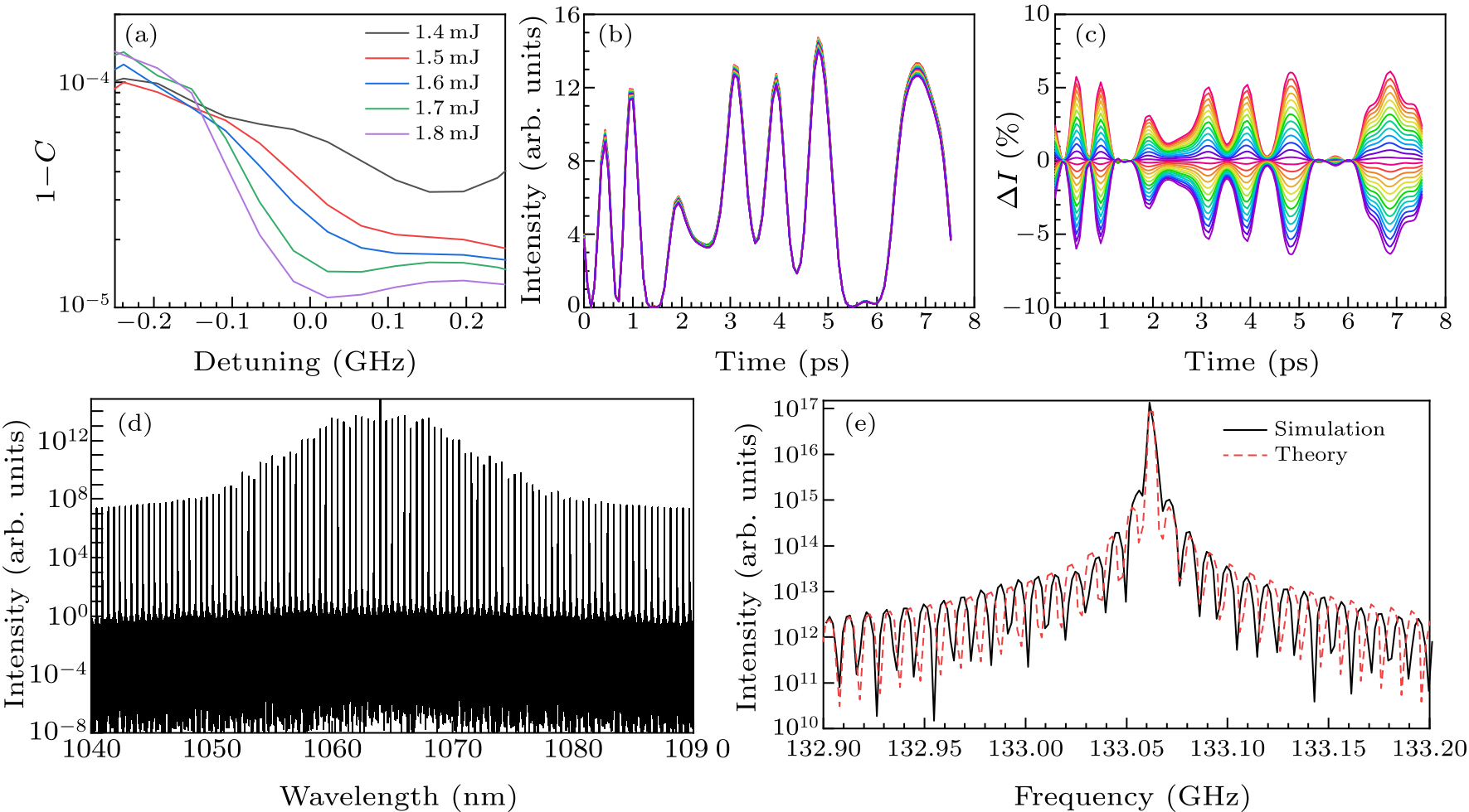 cpl-38-6-064201-fig4.png