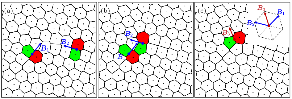 cpl-38-6-066101-fig2.png