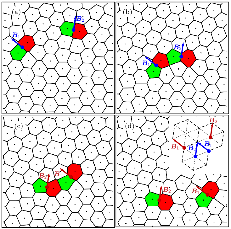 cpl-38-6-066101-fig3.png