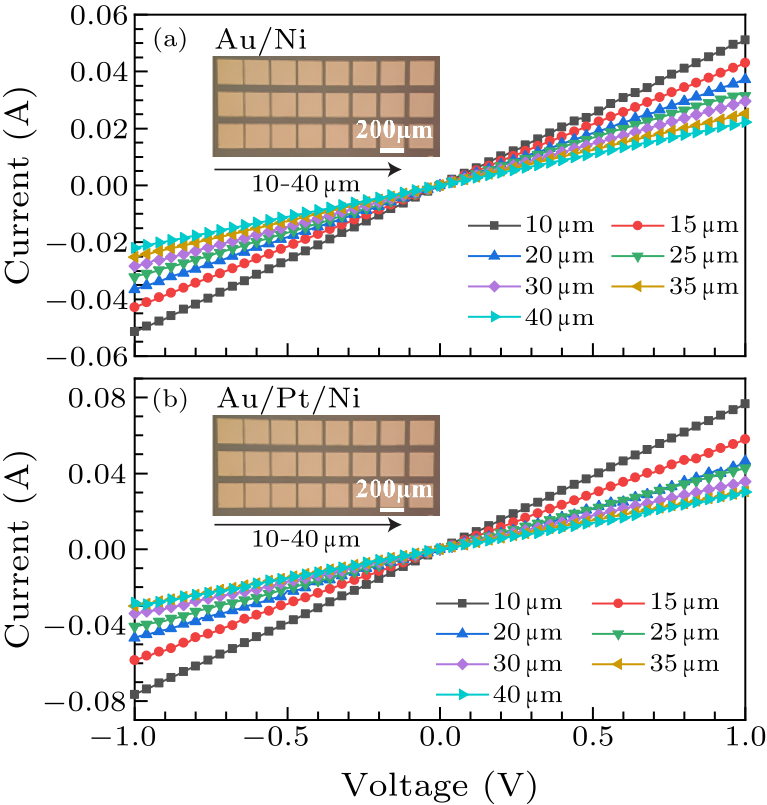 cpl-38-6-068102-fig1.png