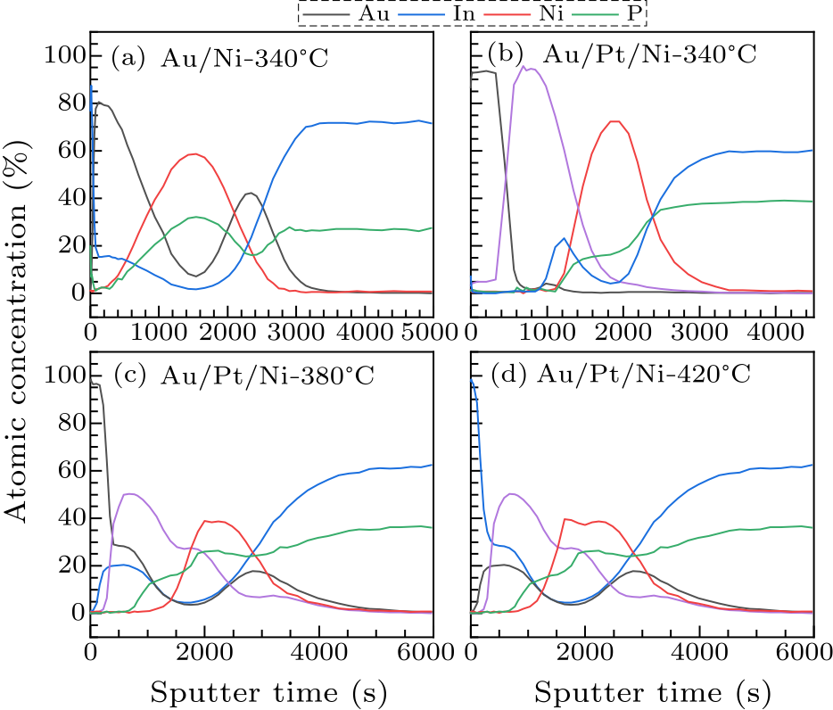 cpl-38-6-068102-fig5.png