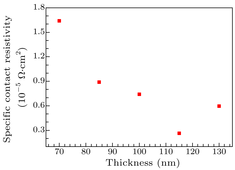 cpl-38-6-068102-fig6.png