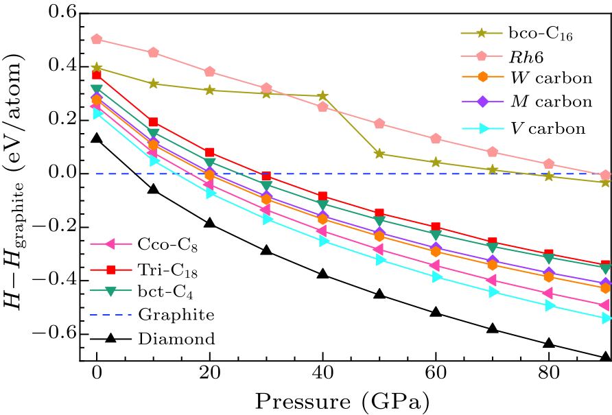 cpl-38-7-076101-fig2.png