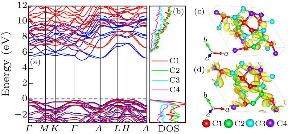 cpl-38-7-076101-fig4.png