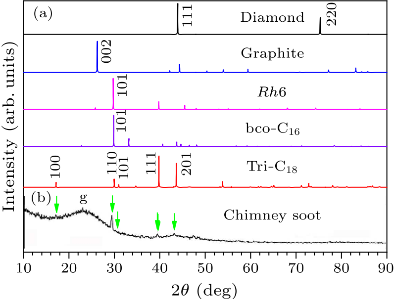 cpl-38-7-076101-fig5.png