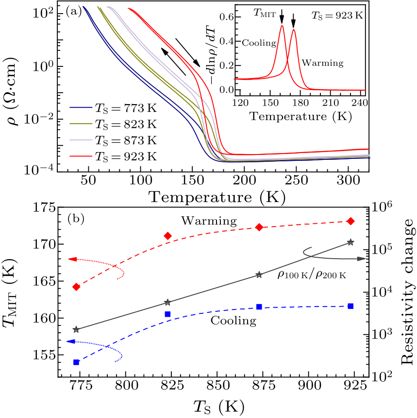 cpl-38-7-077103-fig3.png