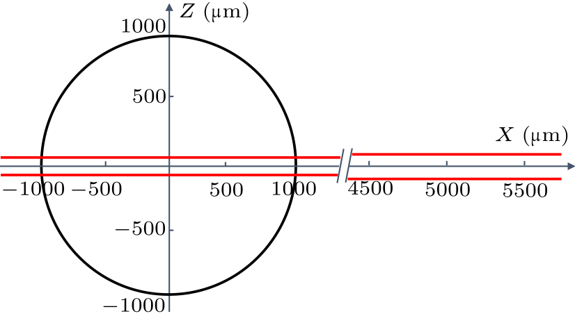 cpl-38-8-083301-fig1.png