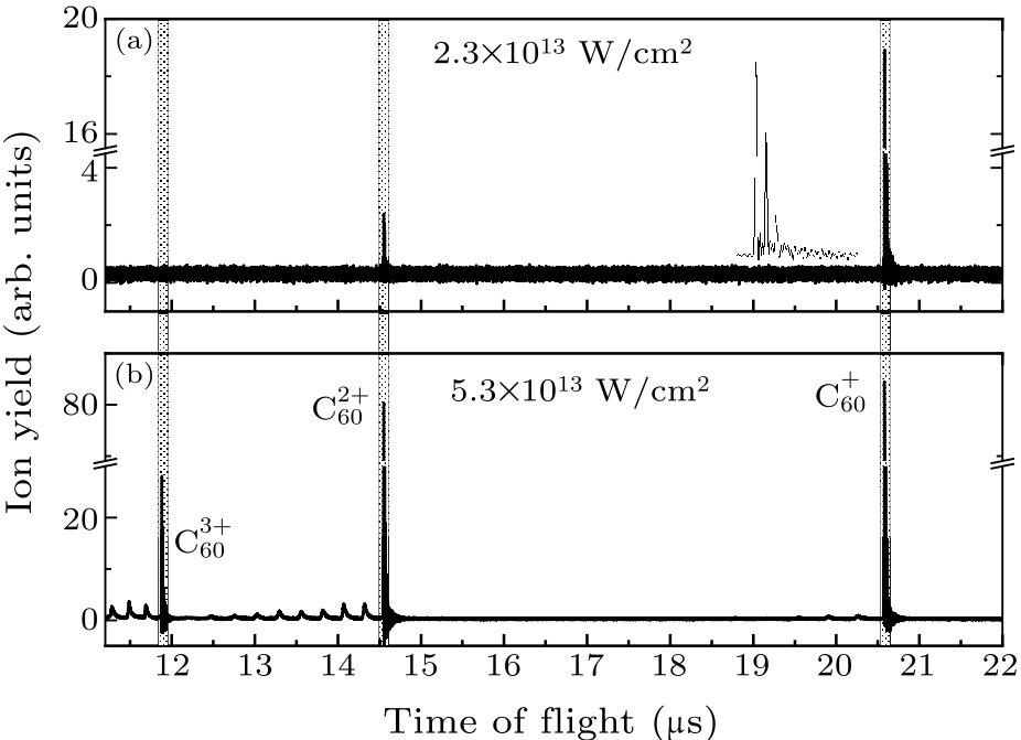 cpl-38-8-083301-fig2.png