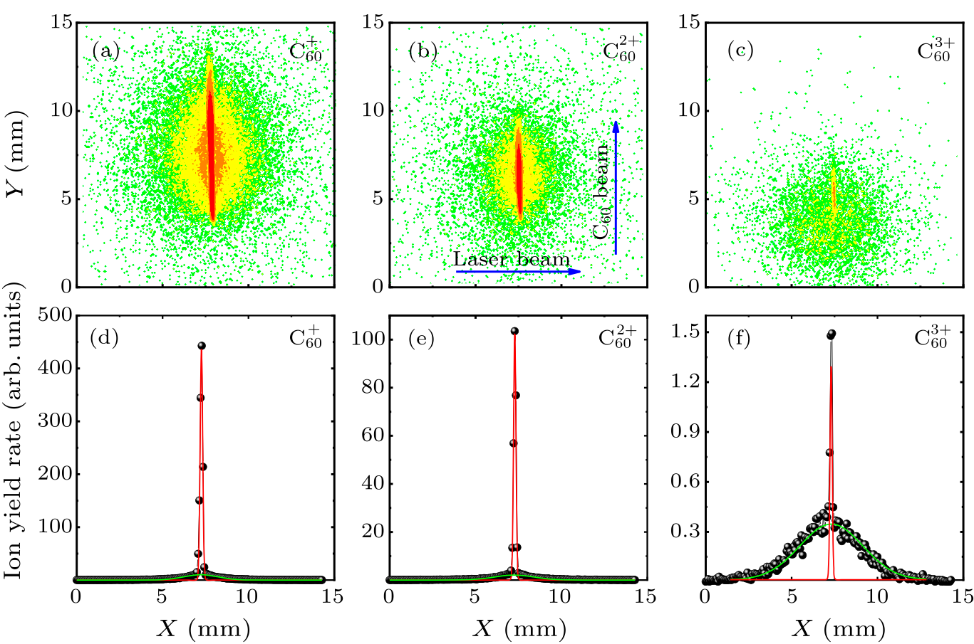 cpl-38-8-083301-fig3.png