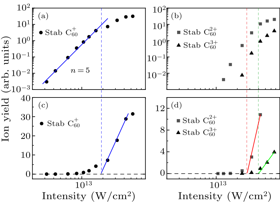 cpl-38-8-083301-fig4.png