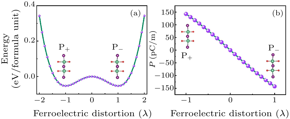 cpl-38-8-087702-fig2.png