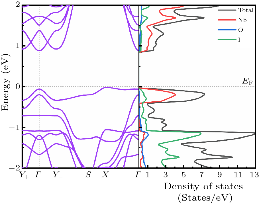 cpl-38-8-087702-fig3.png