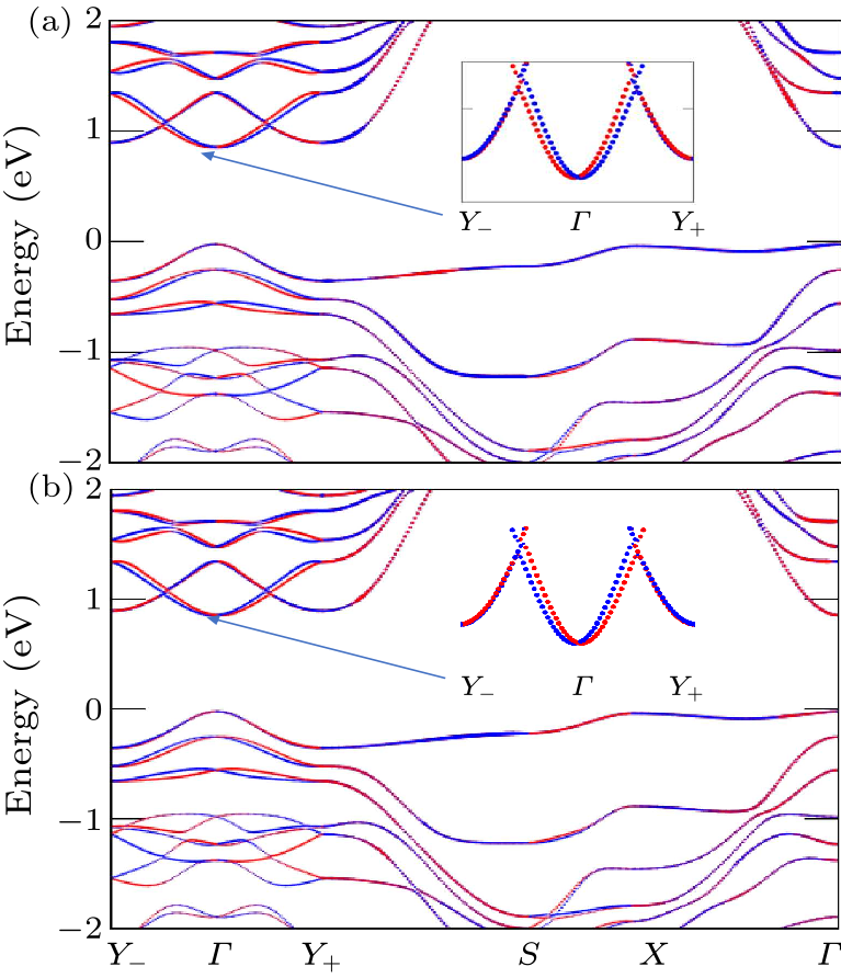 cpl-38-8-087702-fig4.png