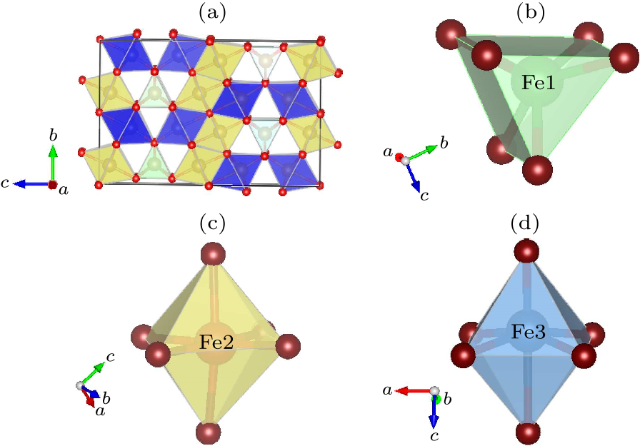 cpl-38-8-089101-fig1.png