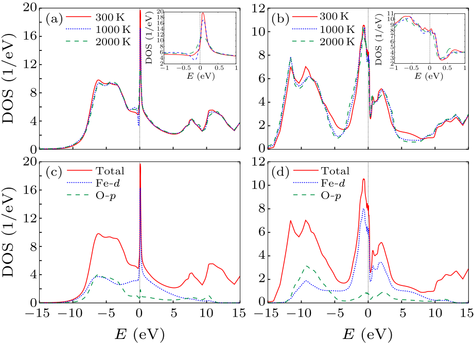 cpl-38-8-089101-fig2.png