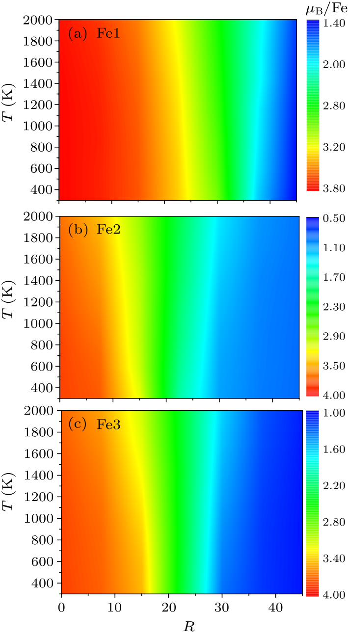 cpl-38-8-089101-fig4.png