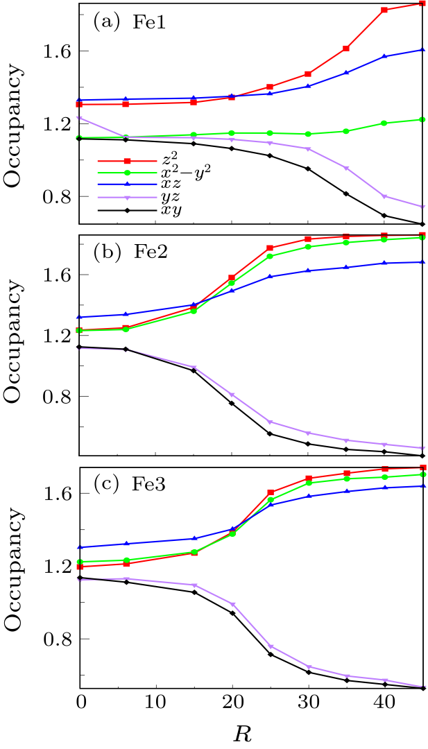 cpl-38-8-089101-fig5.png