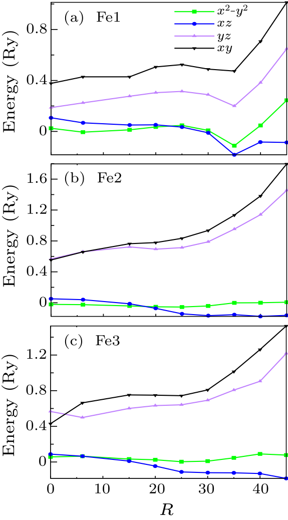 cpl-38-8-089101-fig6.png