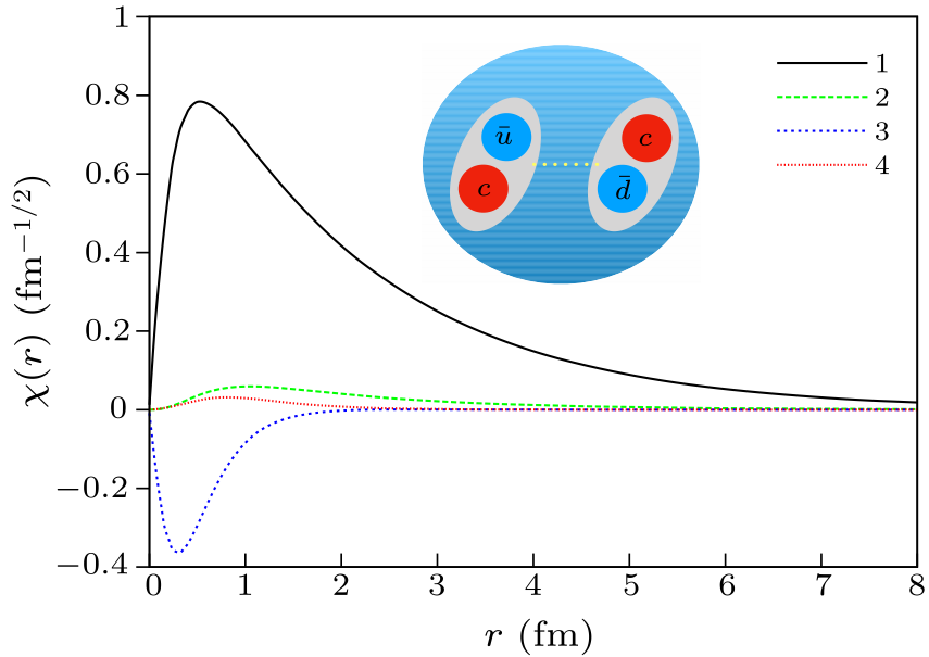 cpl-38-9-092001-fig1.png