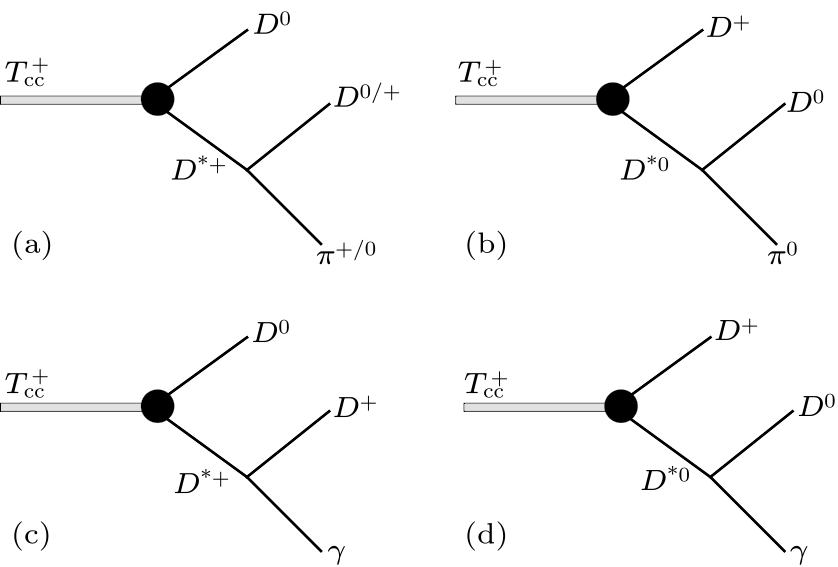 cpl-38-9-092001-fig2.png