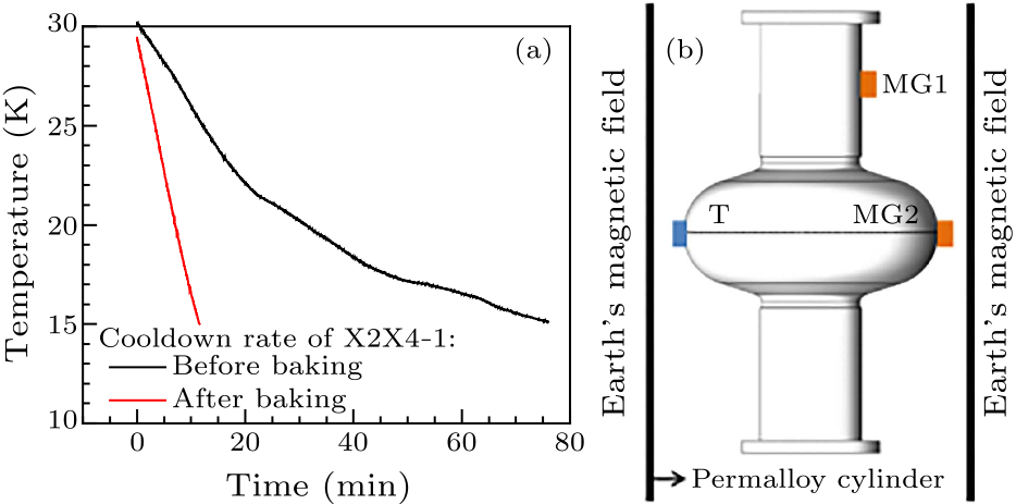 cpl-38-9-092901-fig4.png