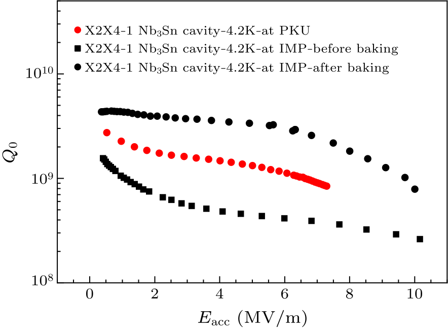 cpl-38-9-092901-fig5.png