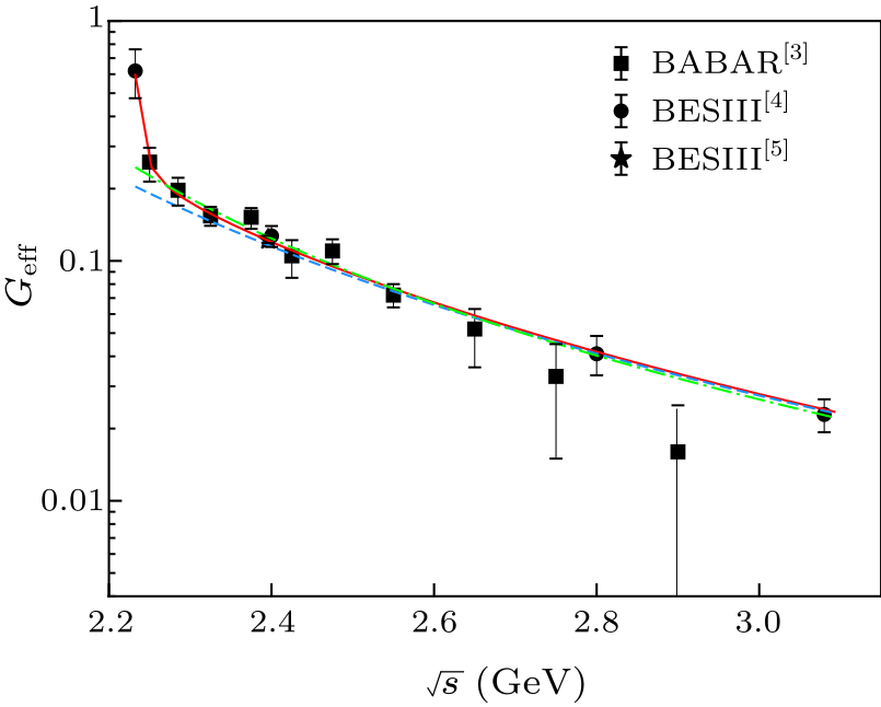 cpl-39-1-011201-fig1.png