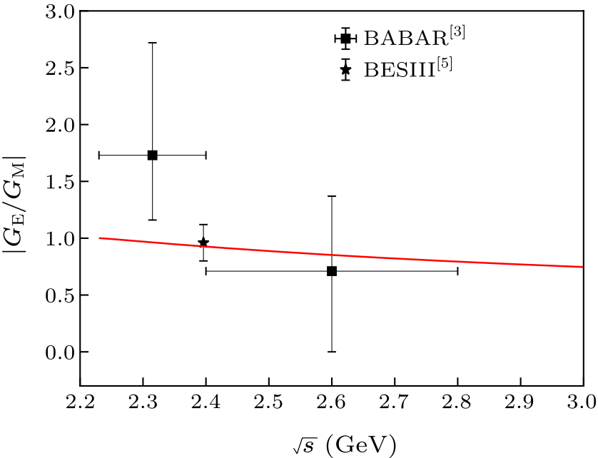 cpl-39-1-011201-fig3.png