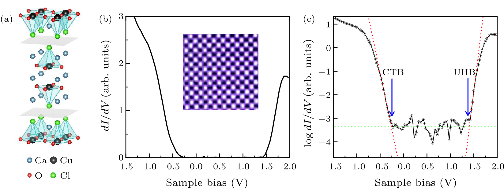 cpl-39-1-017402-fig1.png