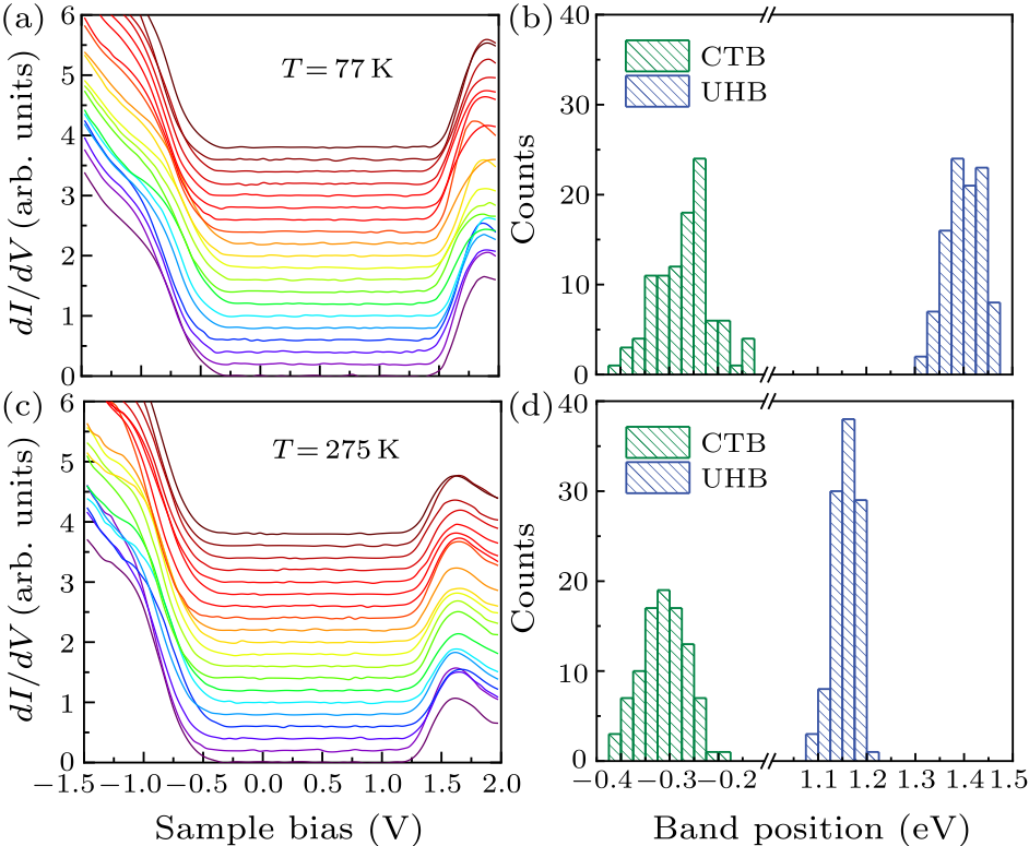 cpl-39-1-017402-fig2.png