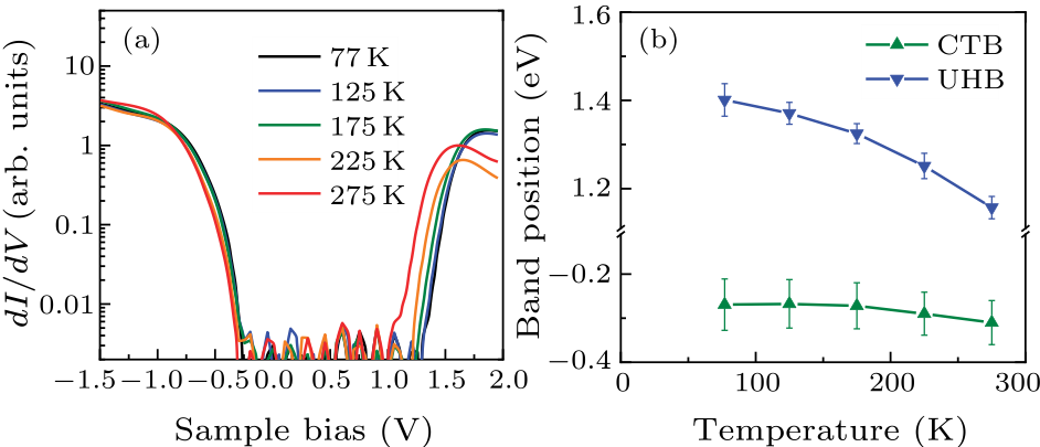 cpl-39-1-017402-fig3.png