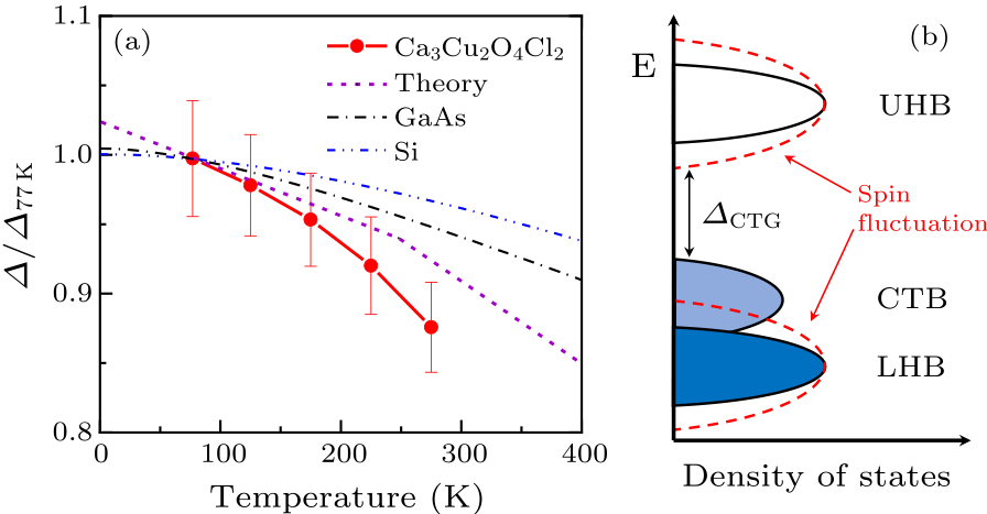 cpl-39-1-017402-fig4.png