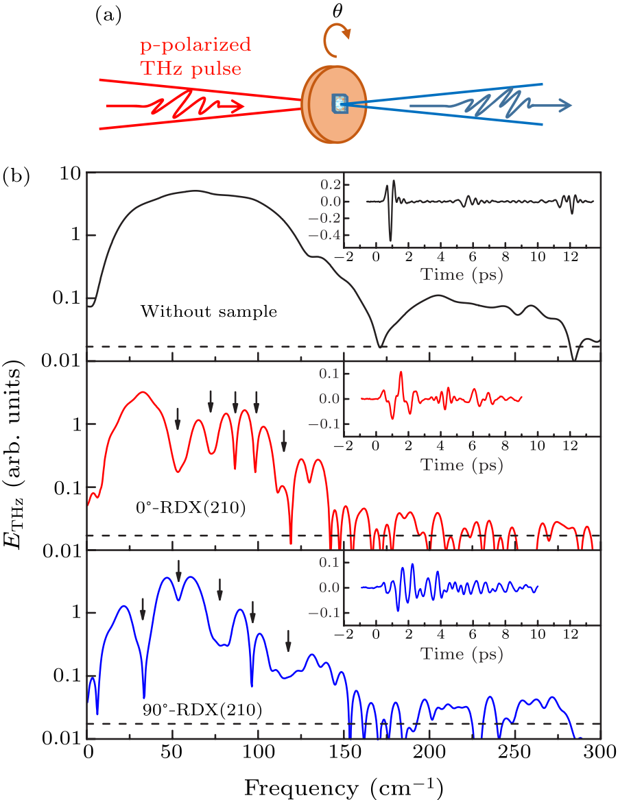 cpl-39-1-018701-fig1.png