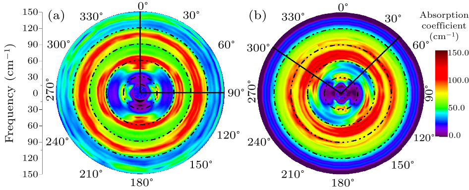 cpl-39-1-018701-fig2.png