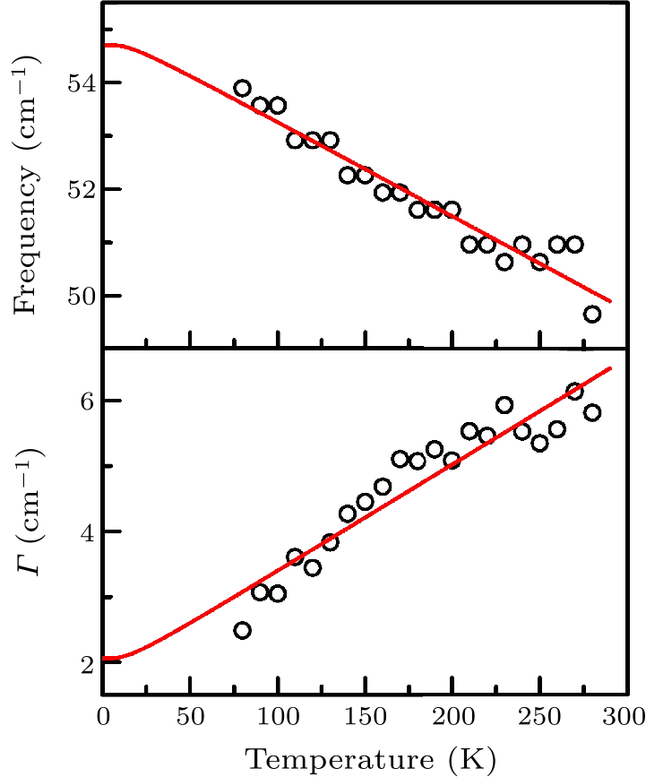 cpl-39-1-018701-fig4.png