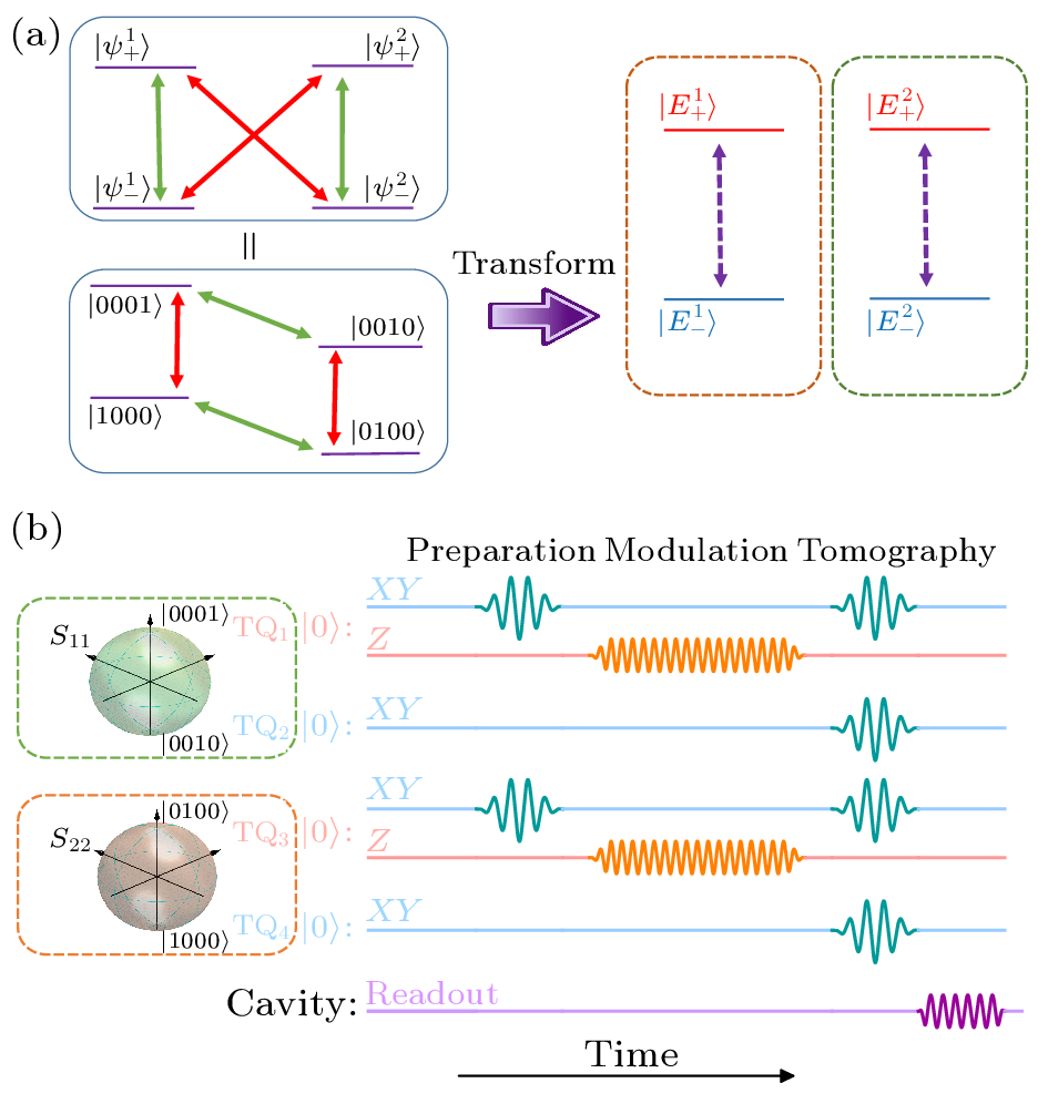 cpl-39-10-100202-fig2.png