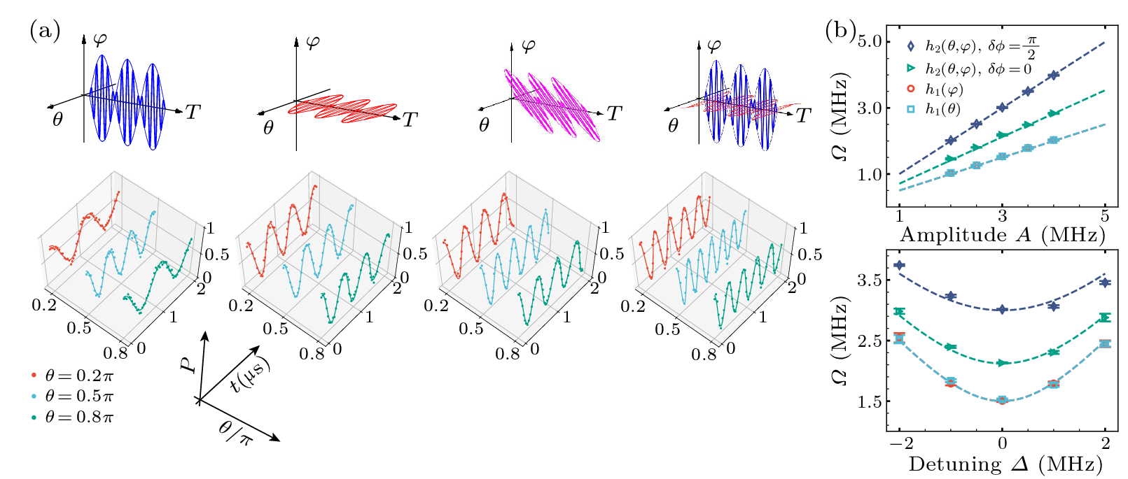 cpl-39-10-100202-fig3.png