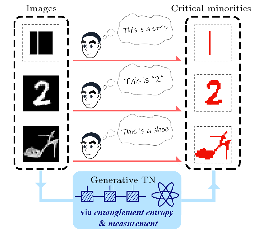 cpl-39-10-100701-fig1.png