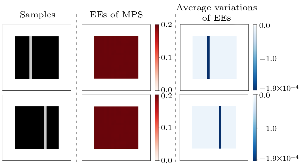 cpl-39-10-100701-fig3.png