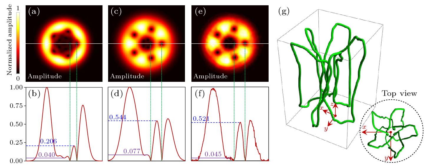 cpl-39-10-104101-fig3.png