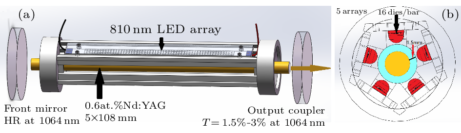 cpl-39-10-104201-fig1.png