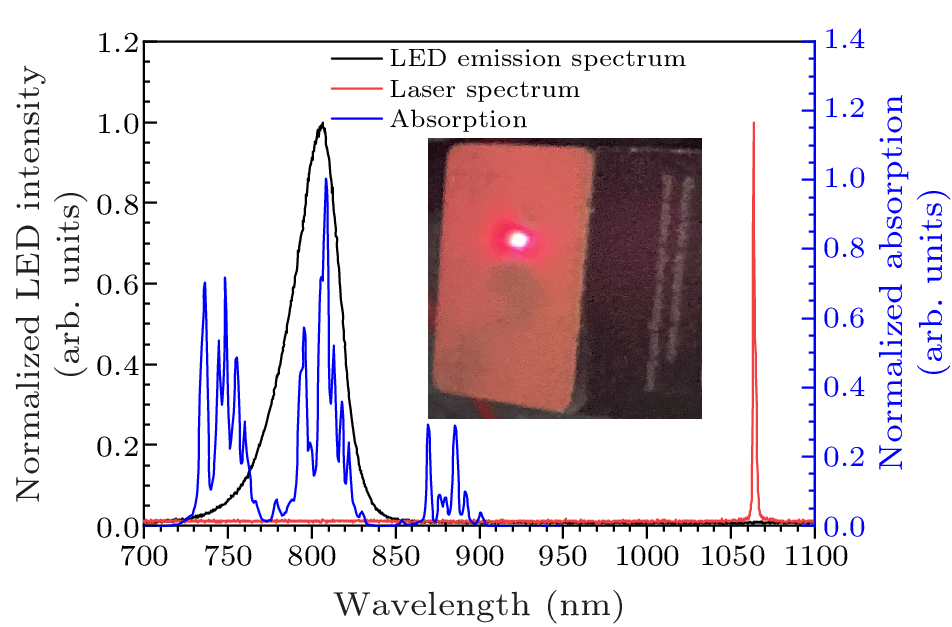 cpl-39-10-104201-fig2.png