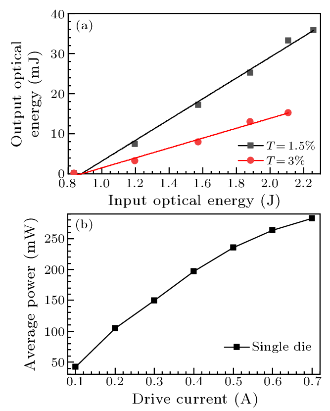 cpl-39-10-104201-fig3.png