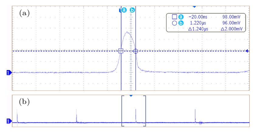 cpl-39-10-104201-fig4.png