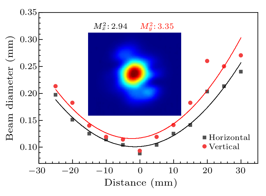 cpl-39-10-104201-fig5.png