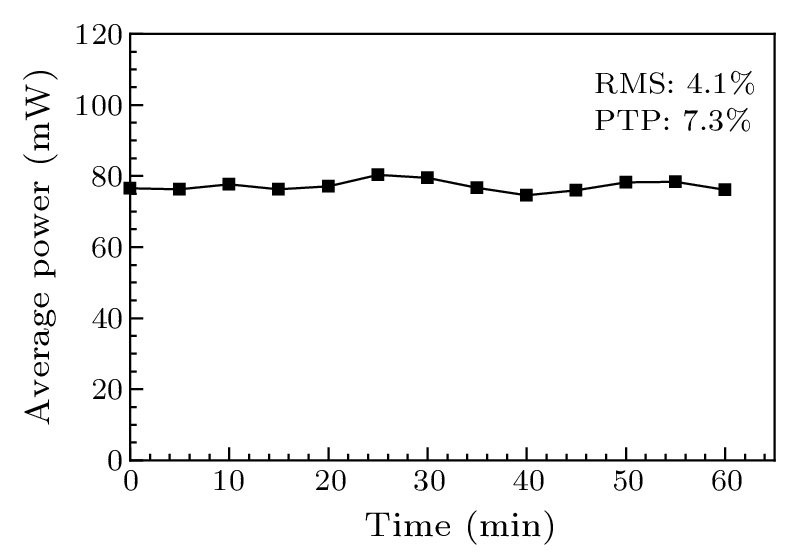 cpl-39-10-104201-fig6.png