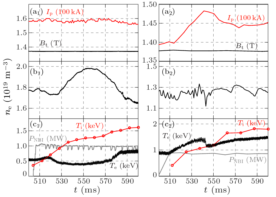 cpl-39-10-105201-fig1.png