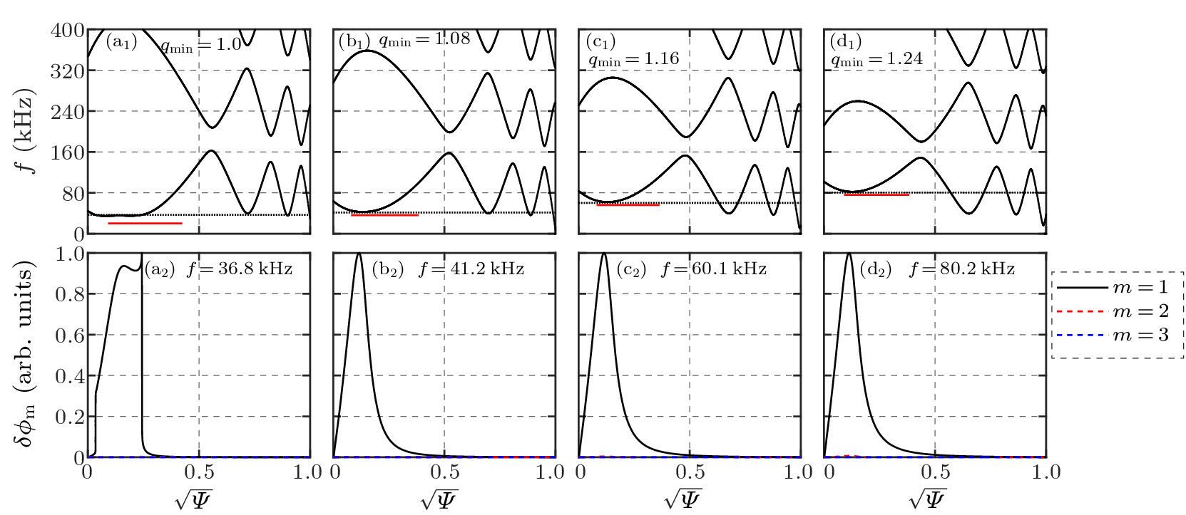 cpl-39-10-105201-fig10.png