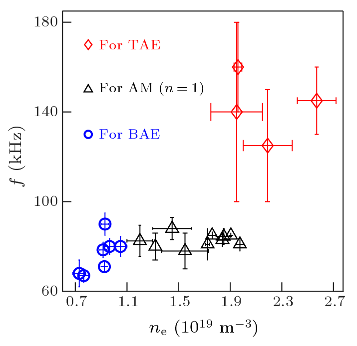 cpl-39-10-105201-fig5.png